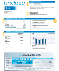 Tornem a l’IVA al 21% en les factures d’electricitat. Conflictes: